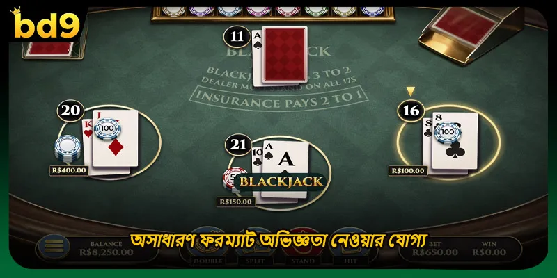 অসাধারণ ফরম্যাট অভিজ্ঞতা নেওয়ার যোগ্য